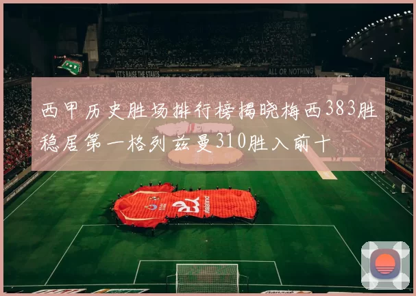 西甲历史胜场排行榜揭晓梅西383胜稳居第一格列兹曼310胜入前十